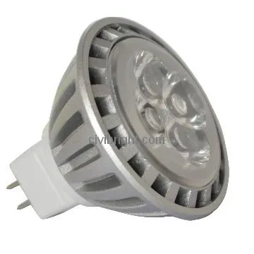 Mr16 spotlight CE&RoHs certificate