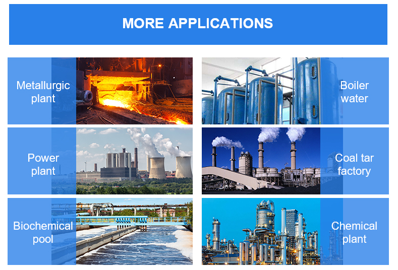 More Applications