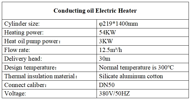 Conducting oil Electric Heater