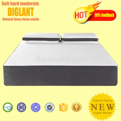 Sleeping comfort Cool blue Gel Technology Memory Foam Mattress