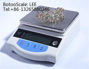 Electronic Precision Balance Accurate 500g X 0.01g Gram Ana