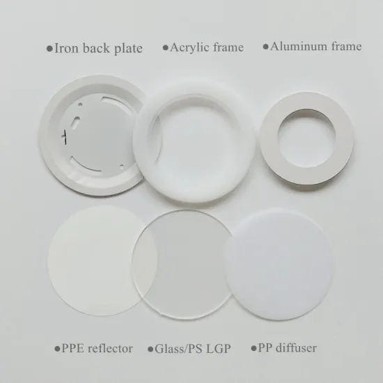 12+4W Blue Panel Light SKD