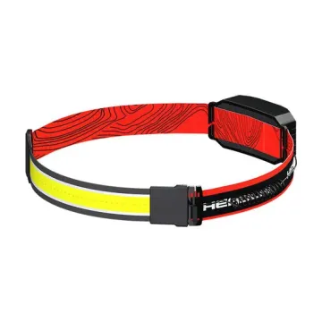 Ultra-Bright Waterproof Rechargeable LED Headlamp