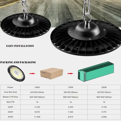 LED UFO Mining and Factory Ceiling Lights
