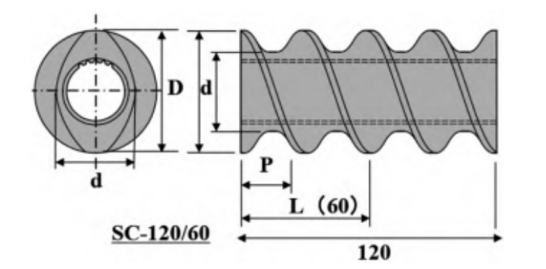 Extruder Screw Elements-Conveying Elements