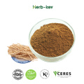 Brown yellow Rhizoma Imperata Extract 4:1