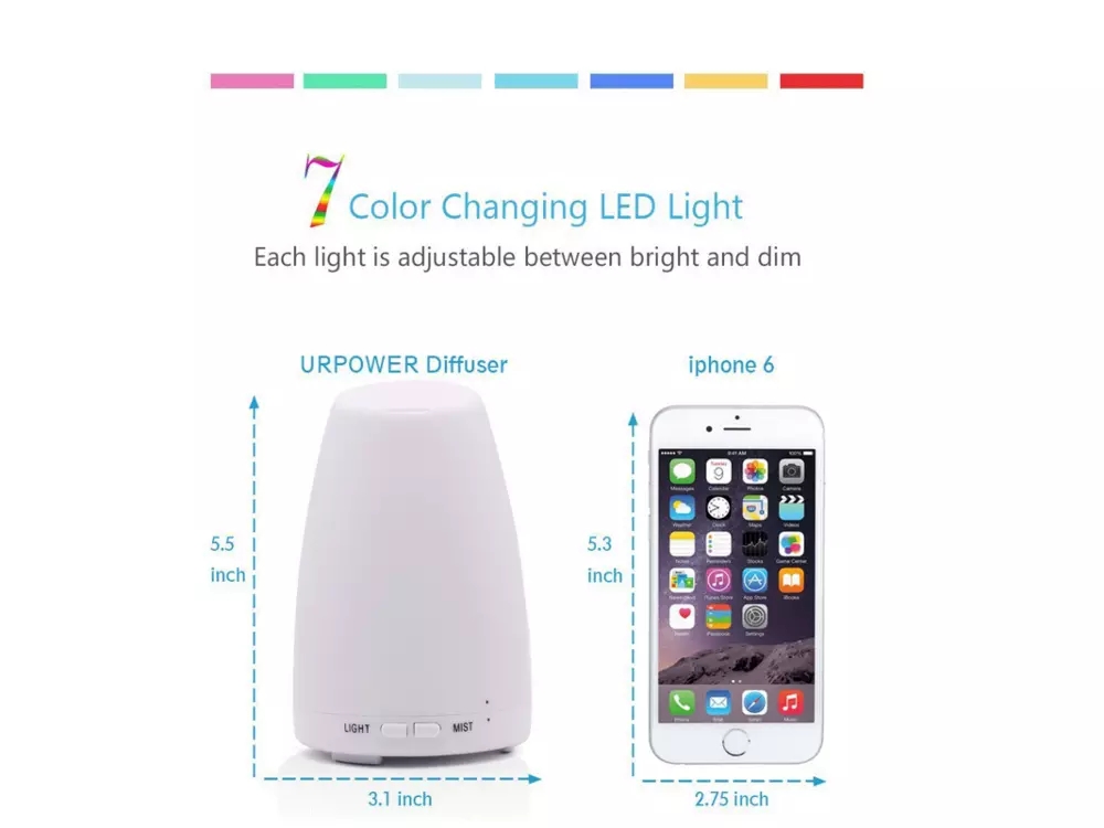 Hot Sale Ultrasonic Essential Oil Diffuser