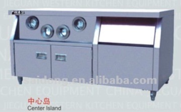 Stainless Steel Table(WS-02)