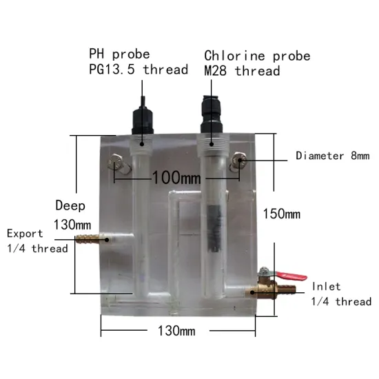 High-Quality Acrylic Accessories Flow Cell for Free Chlorine Sensor – China Manufacturer