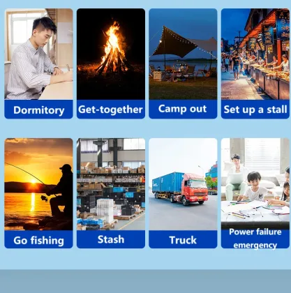 Silent Solar Powed Fan