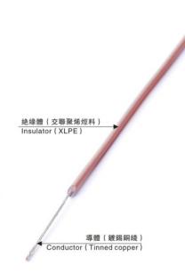 XLPE WIRE UL 3173