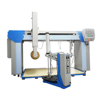 Wholesale Furniture: Comprehensive Mattress Durability and Spring Life Testing Solutions