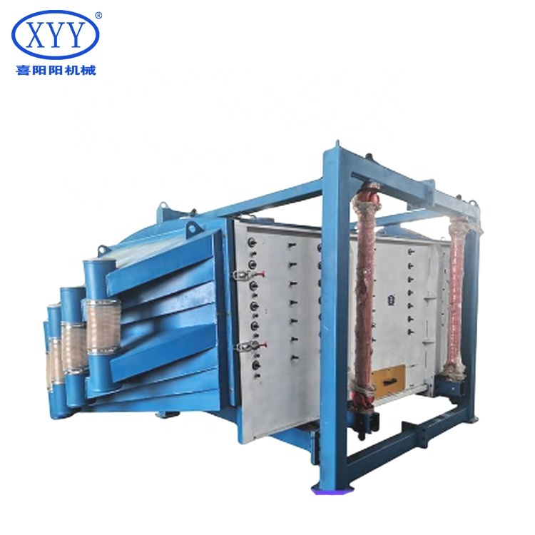 High Efficiency Gravel Screening Machine with Core Motor Component