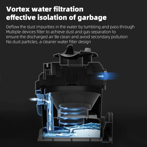 Wet and Dry Vacuum Cleaners Water Filter Vacuum Cleaner and Mop for Floor