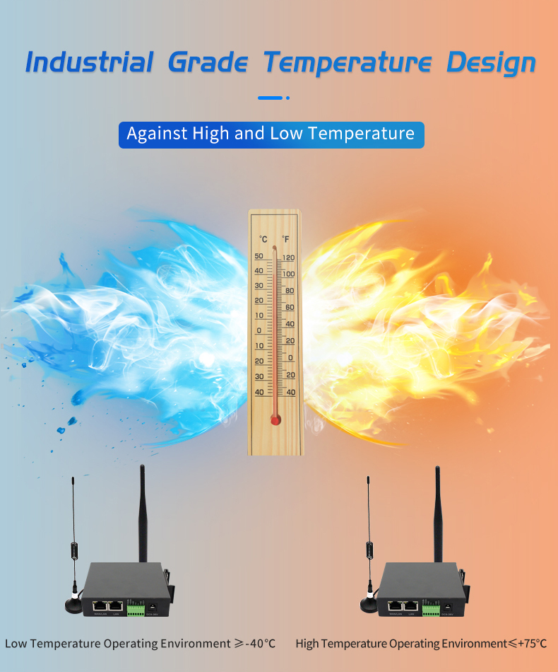 wireless router