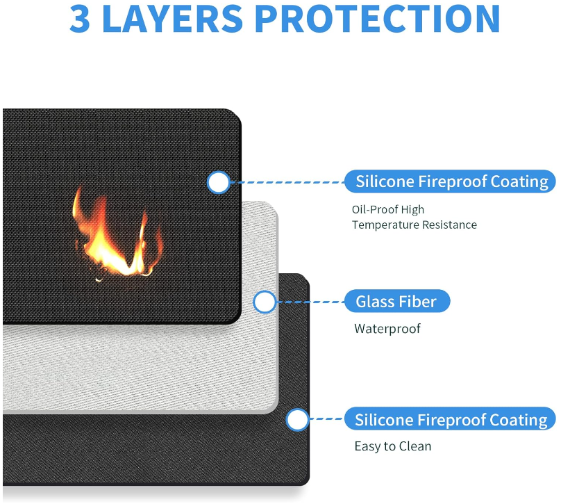 Under BBQ Grill Mats Floor Mat