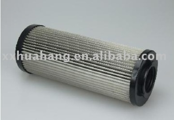 Alternative HYDAC oil filter series with multi folded filter layer