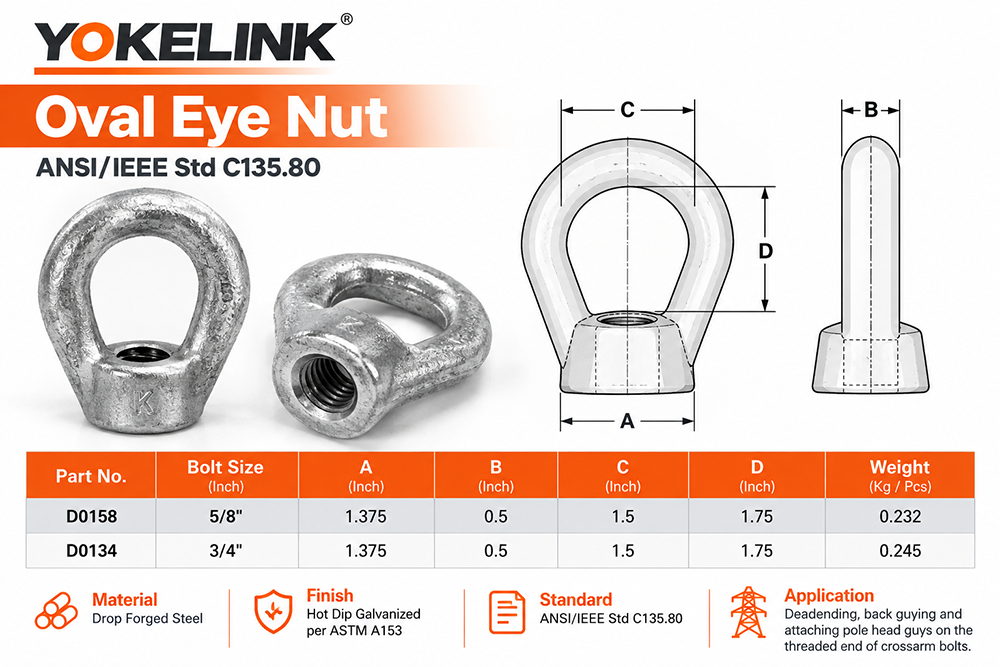 Yokelink Oval Eye Nuts Specifications