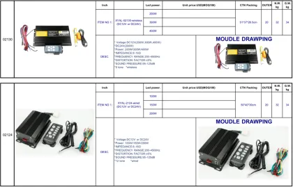 Aux Hi-Lo Wail Yelp Traffic Alarm Buzzer 12V 24V 200W 300W 9 Tone Remote Control Wireless Siren 400W