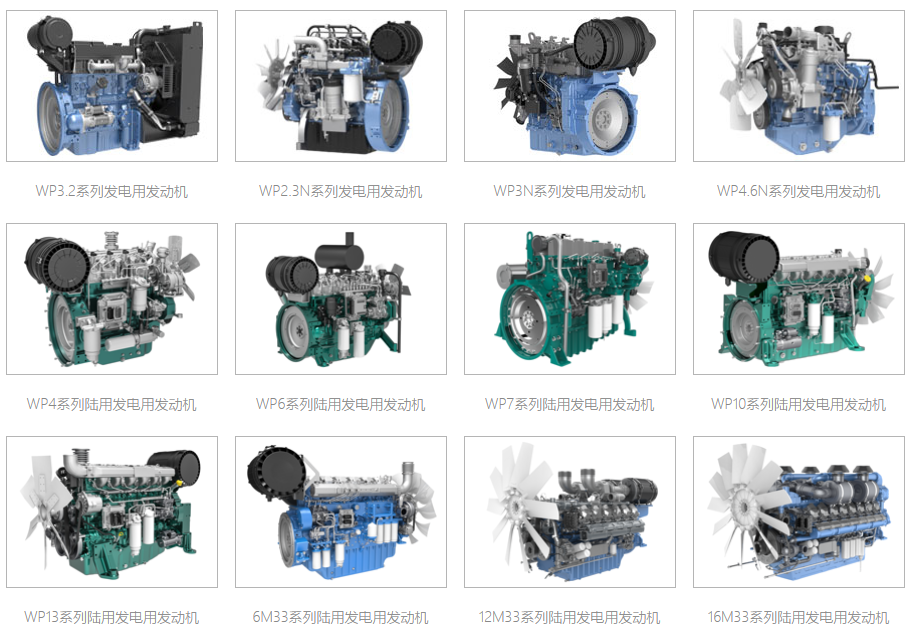 Weichai Engine Products