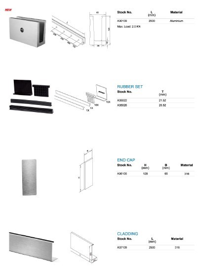 Garde-Corps Aluminium/'steady' Aluminum Glass Channel-Side 21.52-25.52mm