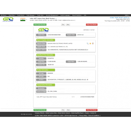Led monitor for India buyers data