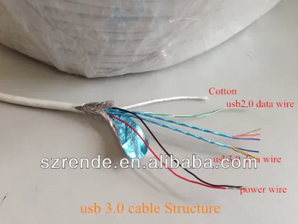 we are Apple Supplier / supply usb 2.0 and usb 3.0 micro usb cable