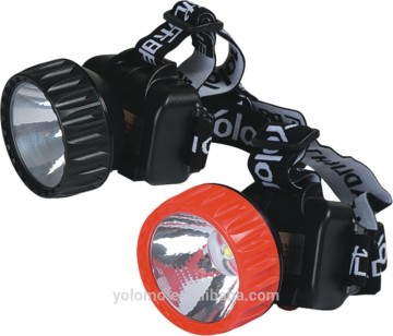 Super Capacity blackminer led head lamp high power led searchlight