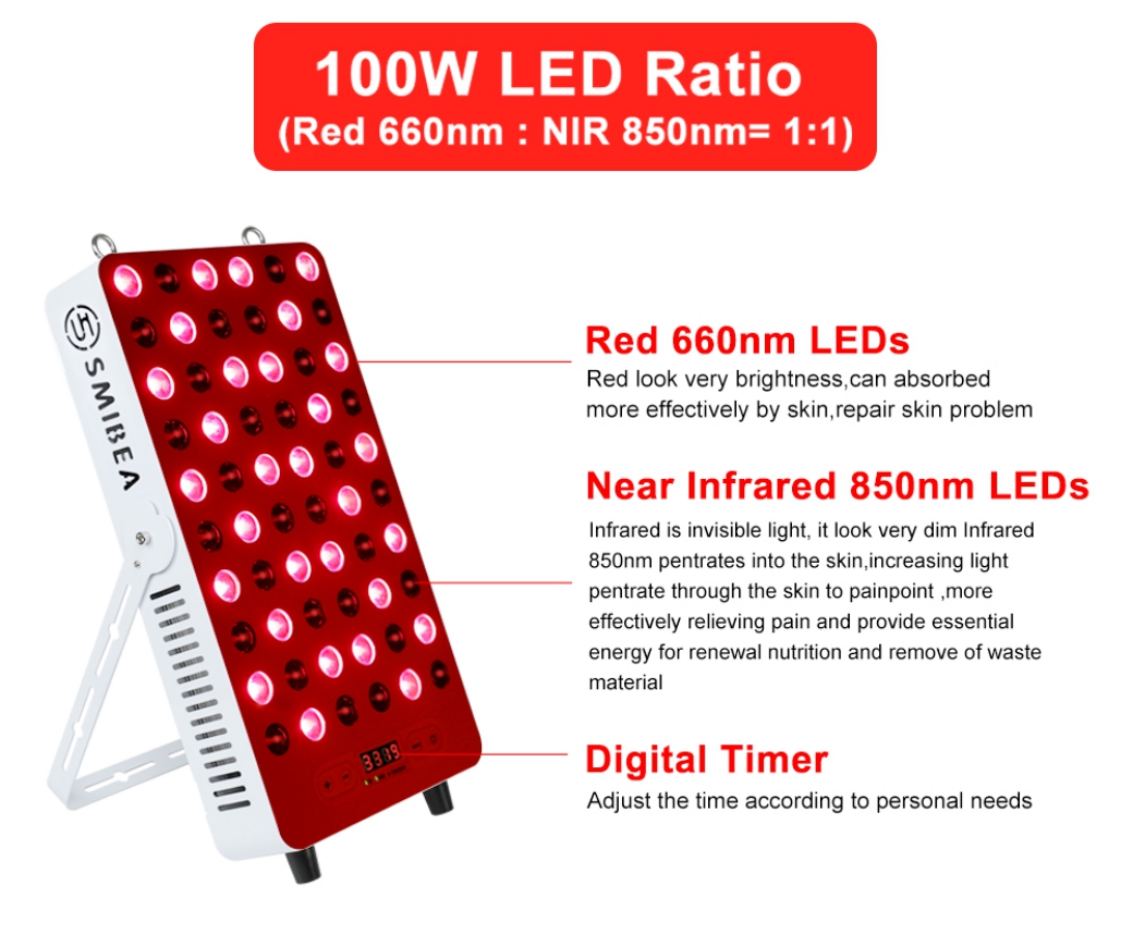 2021 Best Led Light Therapy Pdt