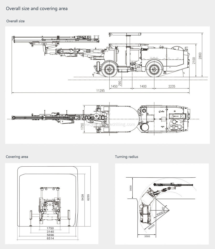 Underground Drilling Rig for Mining and Tunneling