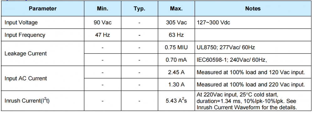 Led Driver Eum 240s105dg 3