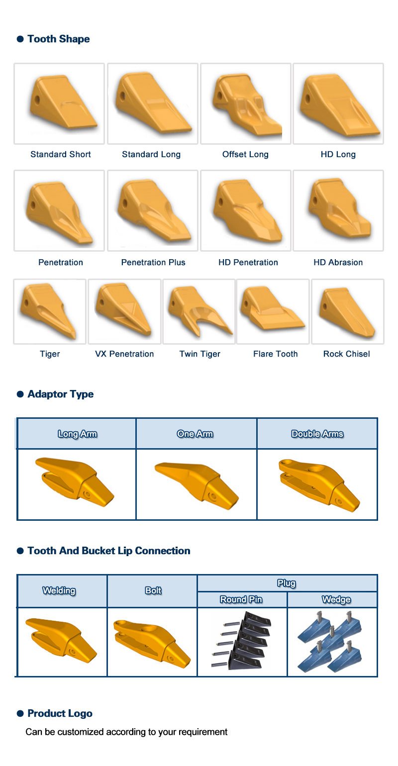 Excavator Side Cutter Rock Teeth For Jcb 3dx And Various Models, High ...