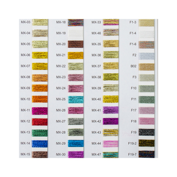 Wholesale Metallic Yarn and Thread: Lurex, Sparkly MX & MS Types for Knitting and Weaving