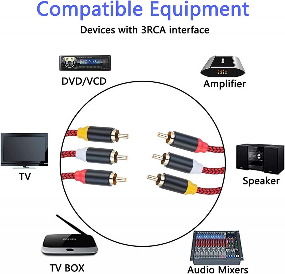 Audio -Video RCA -Kabel benutzerdefiniert gemacht