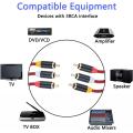 Audio -Video RCA -Kabel benutzerdefiniert gemacht