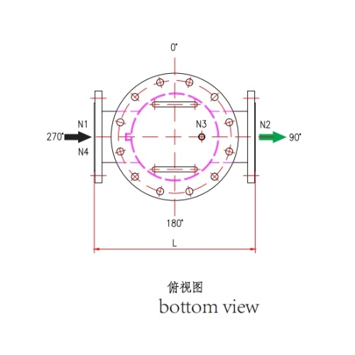 ZEB Straight Flow Basket Strainer Overview