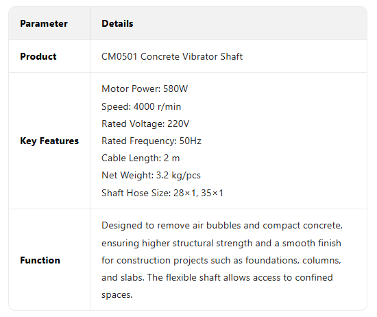 CM series plug-in vibrator01-z