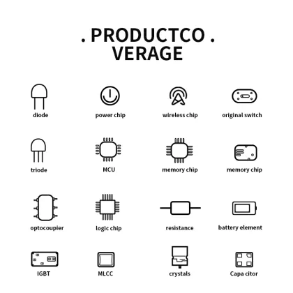 High Quality Sound Card Audio Driver Chip ALC269Q-GR