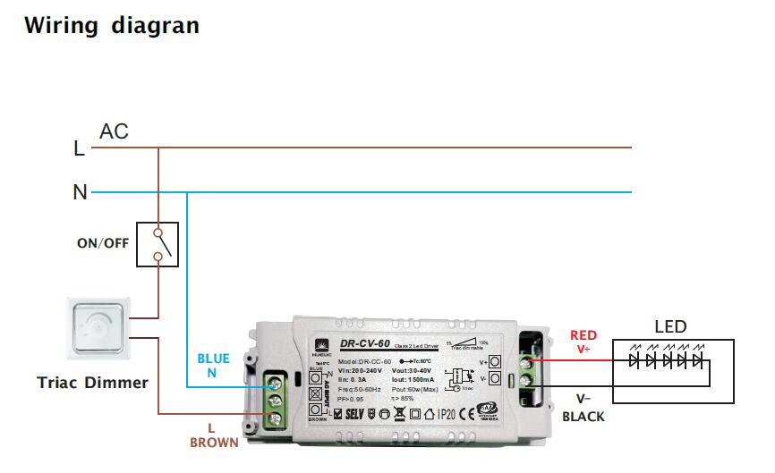 PUSH dimmable power supply