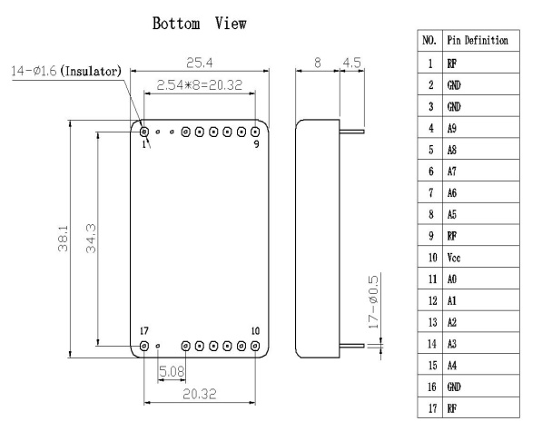 SDB1067X-3-1-J