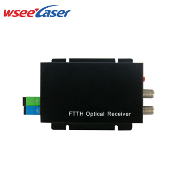 Wanshuo New Mini Node Optical Receiver with WDM OR21