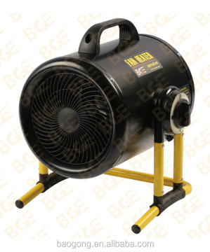 Industrial Grade 2500W/5000W Infrared Panel Heater with Stainless Steel Construction and Spiral Heating Fin: BGE or OEM Options