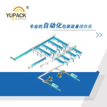 Whole plant convergence packaging production line