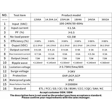 Universal AC/DC Power Adapter (100-240V, 50-60Hz)