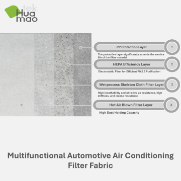 Filtre de filtre à air de véhicule robuste commercial tissu