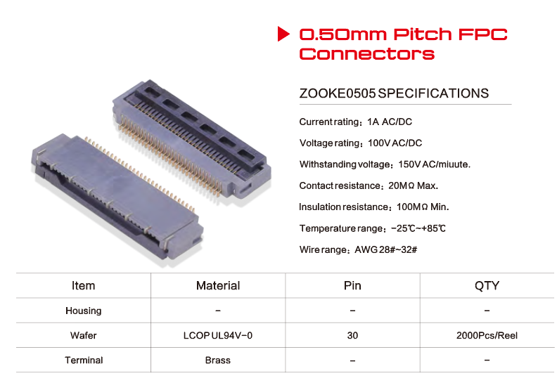 Power Industrial Connector