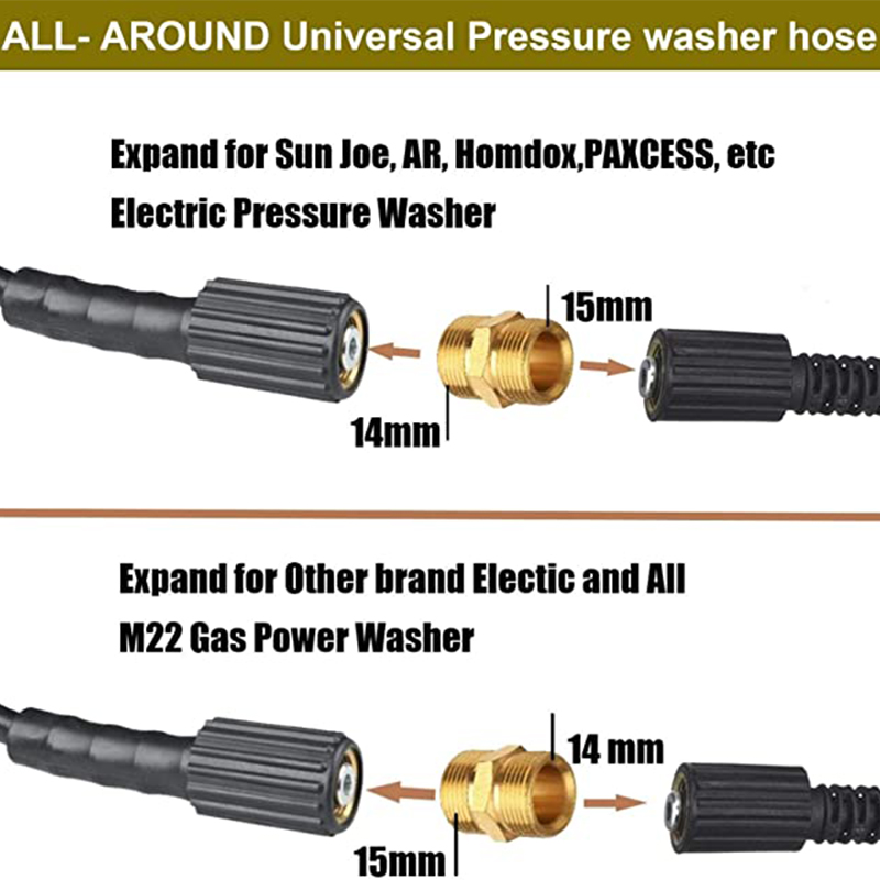 Métrica M22 Frea de 15 mm para machos para M22 15mm Male Brass Pressher Couplador