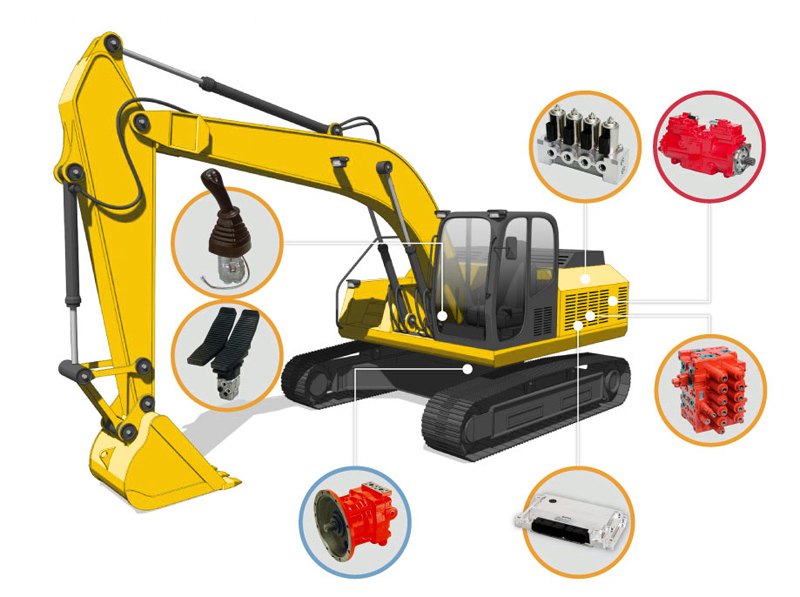 excavator machine