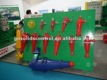 solids control equipment spare parts