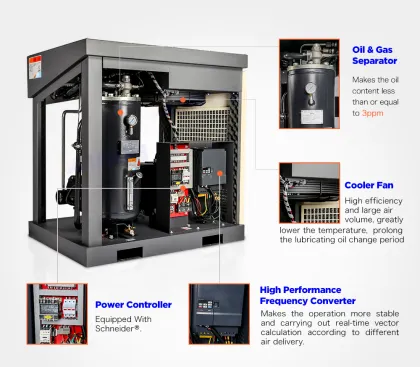 XLPM15A Xinlei Screw Air Compressor with Mutual-Combine Control Technique